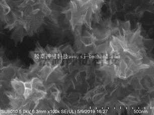 三维石墨烯粉体