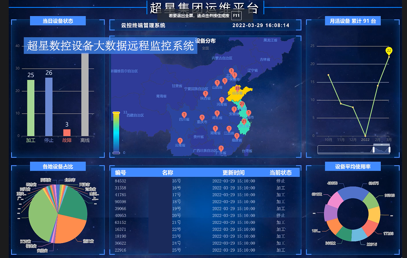 金年会金字招牌诚信至上